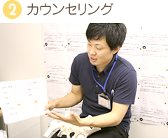2.カウンセリング