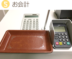 5.今後の方針のご説明